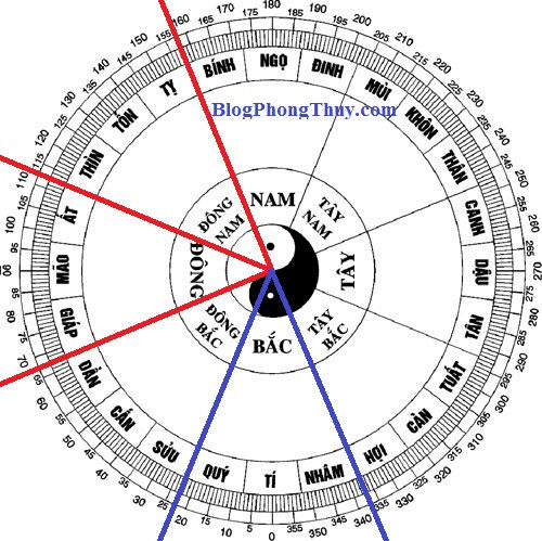 Cầu Thạch Anh Xanh Lá – Bổ Sung Năng Lượng Mộc